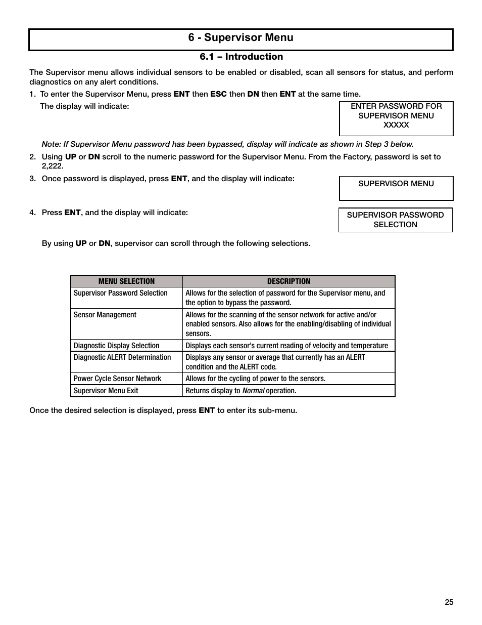 6 - supervisor menu | Greenheck AMD-xx-TD Transmitter User Manual | Page 25 / 35