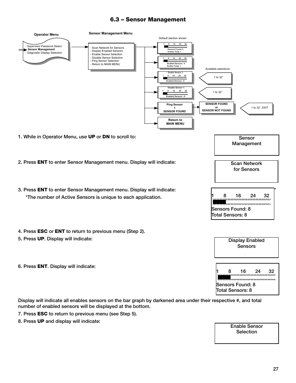 3 – sensor management | Greenheck AMD-xx-TD Transmitter User Manual | Page 27 / 35