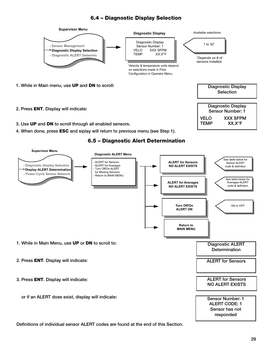 4 – diagnostic display selection, 5 – diagnostic alert determination | Greenheck AMD-xx-TD Transmitter User Manual | Page 29 / 35