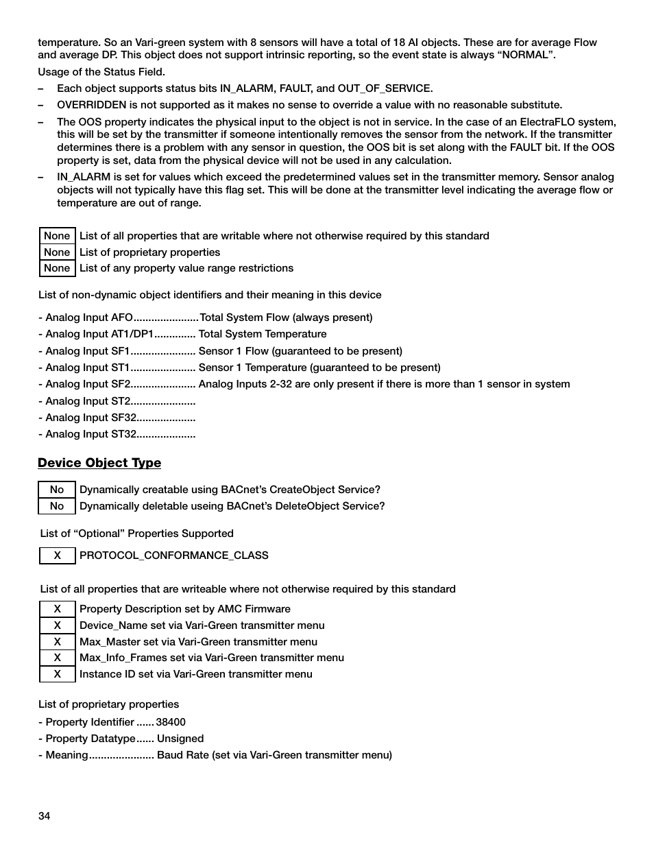 Greenheck AMD-xx-TD Transmitter User Manual | Page 34 / 35