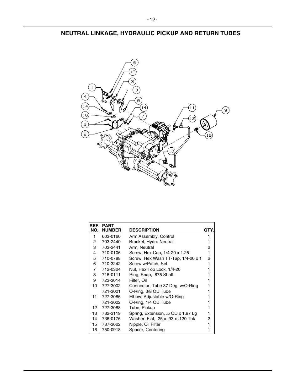Neutral linkage, hydraulic pickup and return tubes | Cub Cadet 2146 User Manual | Page 14 / 48
