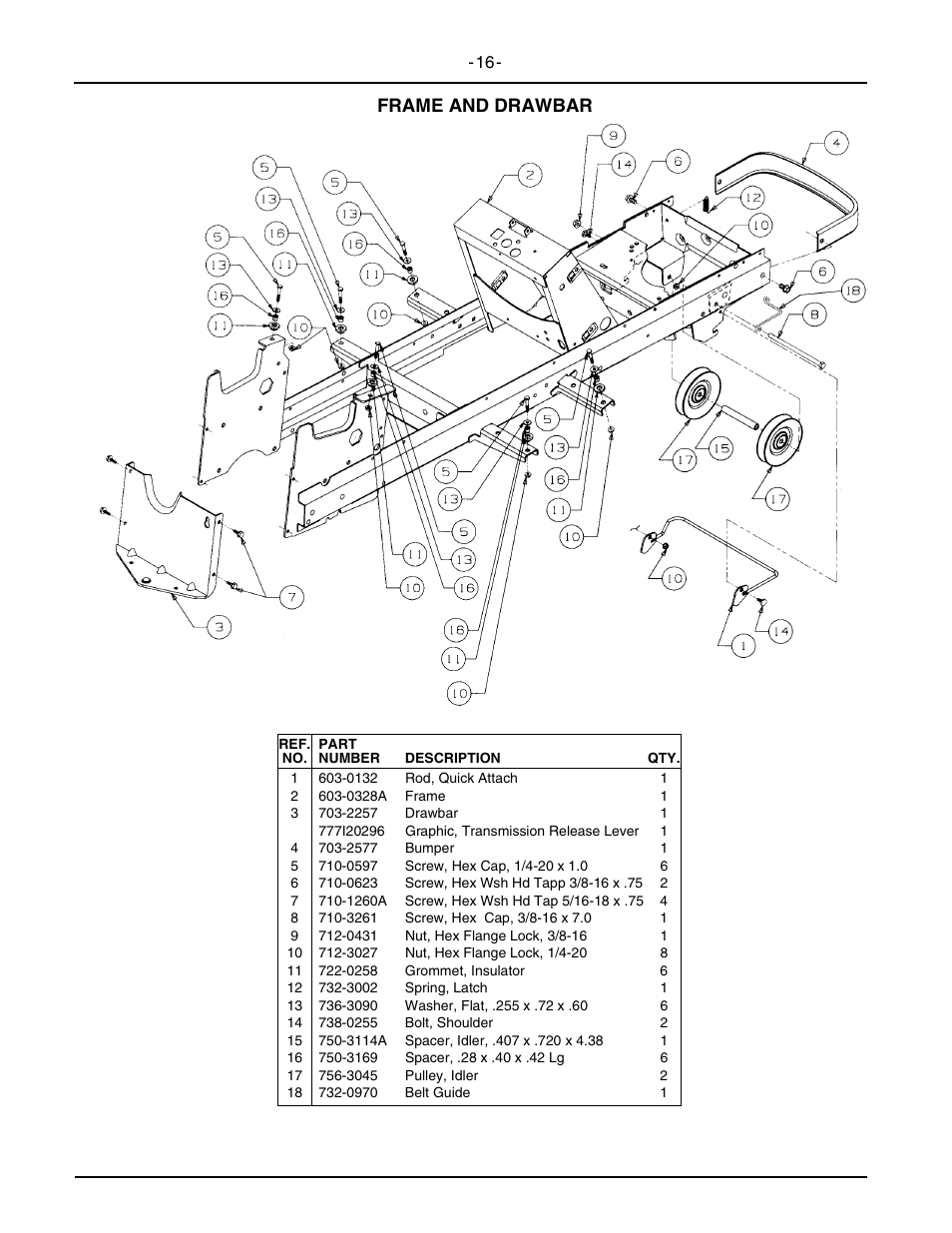 Frame and drawbar | Cub Cadet 2146 User Manual | Page 18 / 48