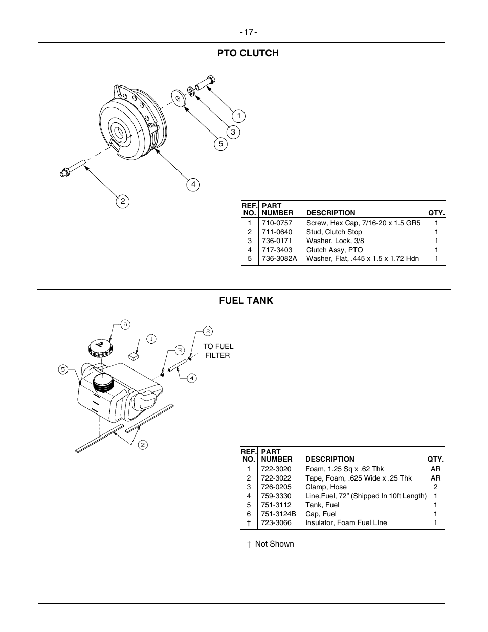 Pto clutch fuel tank | Cub Cadet 2146 User Manual | Page 19 / 48