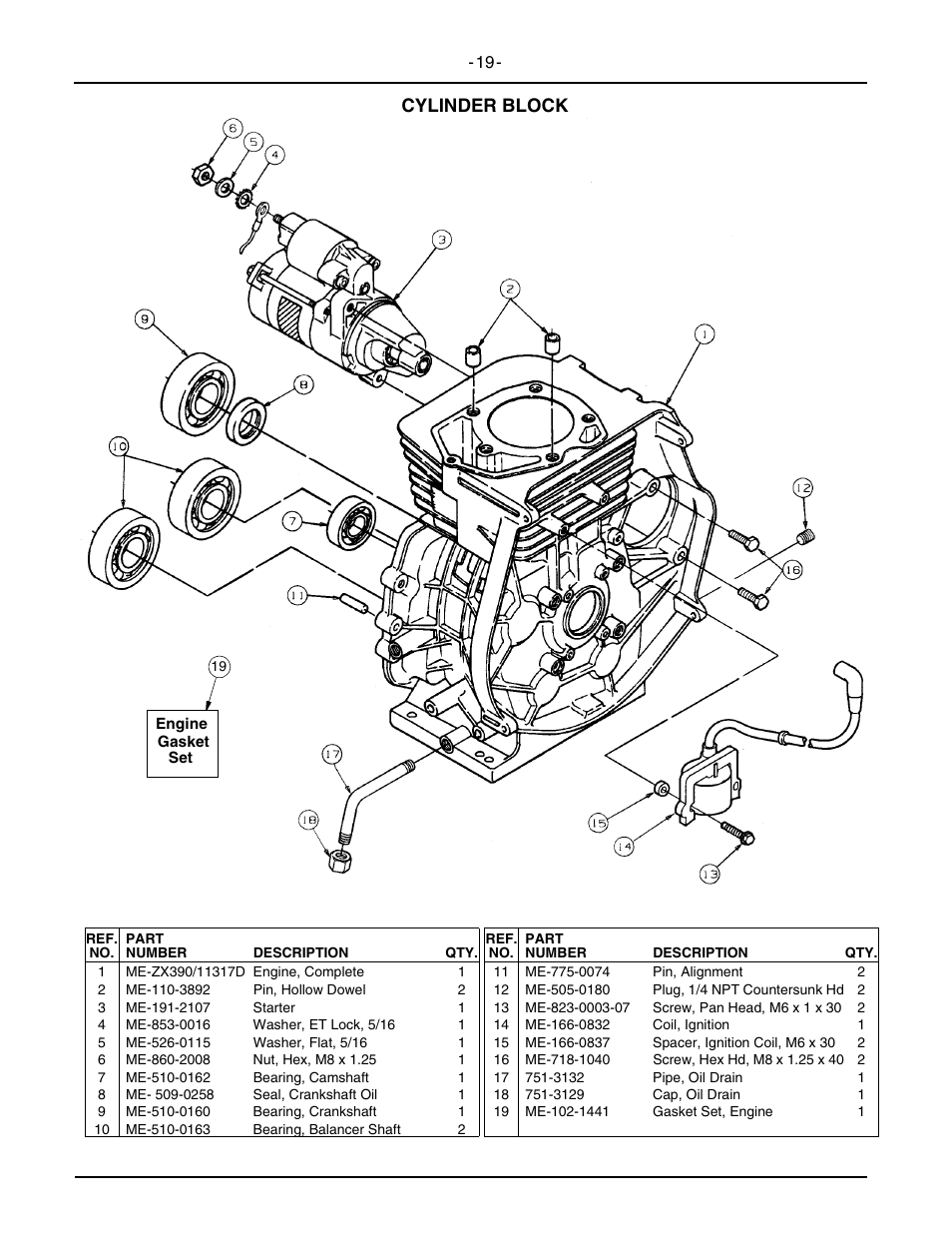 Cylinder block | Cub Cadet 2146 User Manual | Page 21 / 48