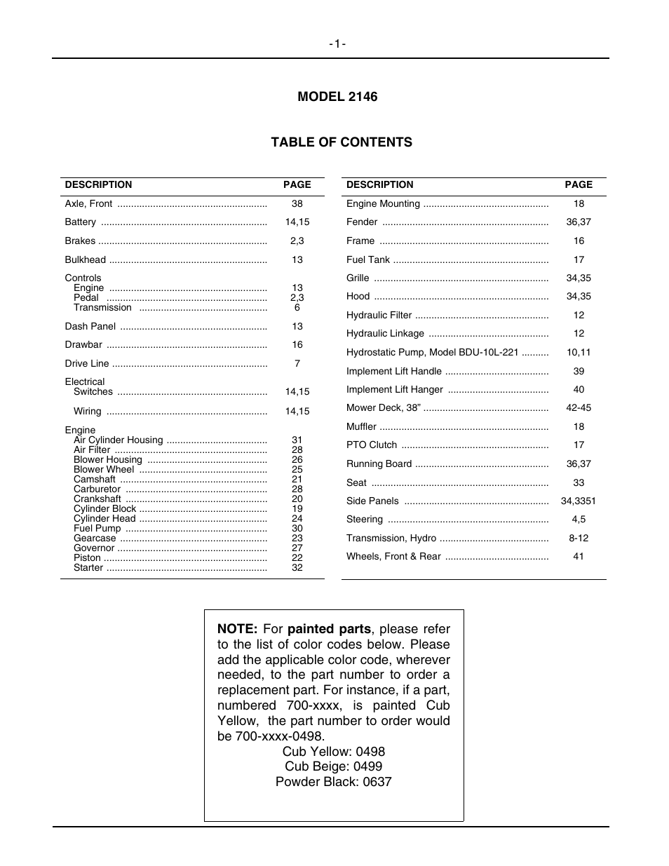 Cub Cadet 2146 User Manual | Page 3 / 48