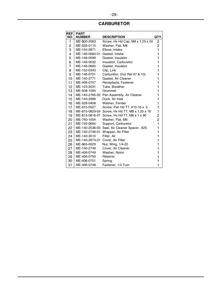 Cub Cadet 2146 User Manual | Page 31 / 48