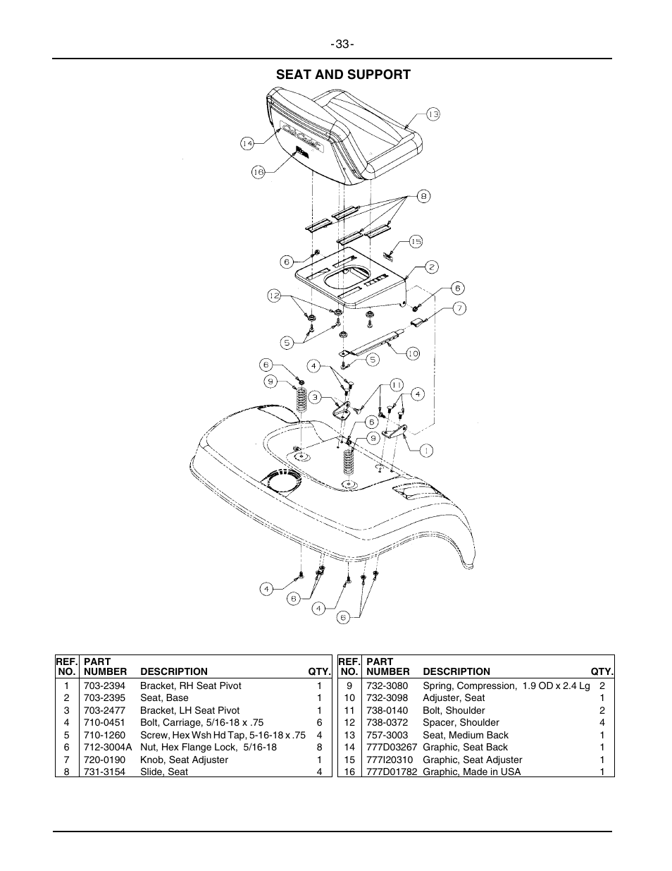 Seat and support | Cub Cadet 2146 User Manual | Page 35 / 48