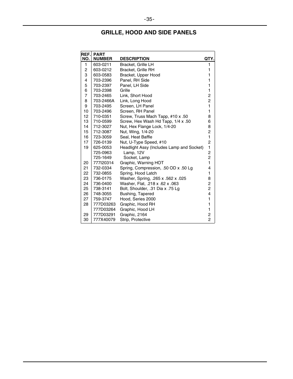 Grille, hood and side panels | Cub Cadet 2146 User Manual | Page 37 / 48