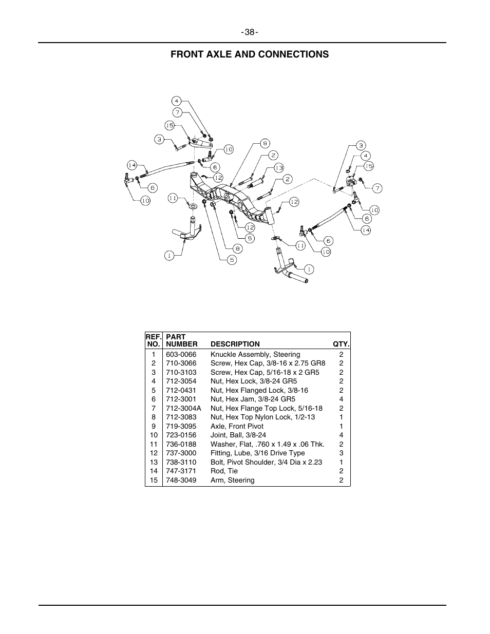 Front axle and connections | Cub Cadet 2146 User Manual | Page 40 / 48