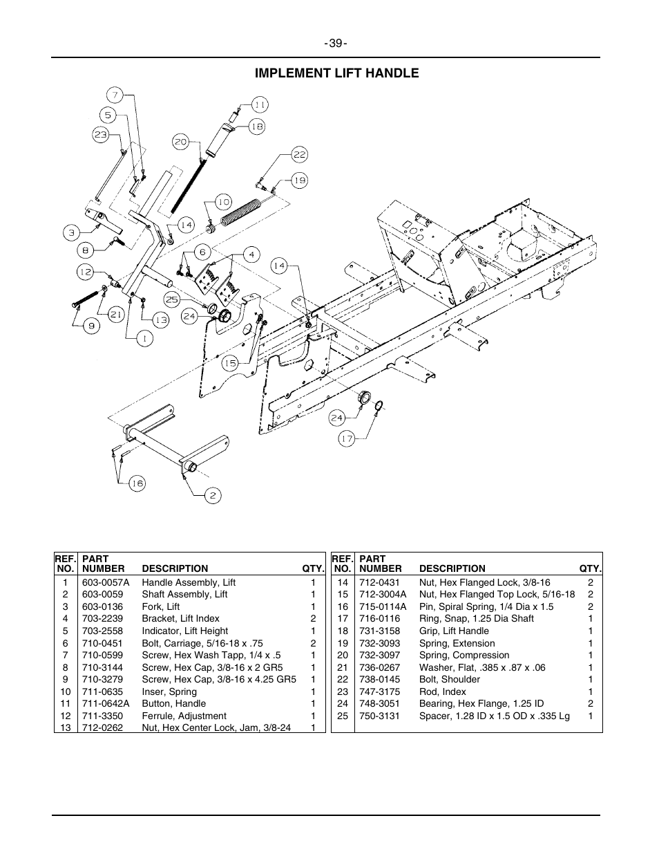 Implement lift handle | Cub Cadet 2146 User Manual | Page 41 / 48
