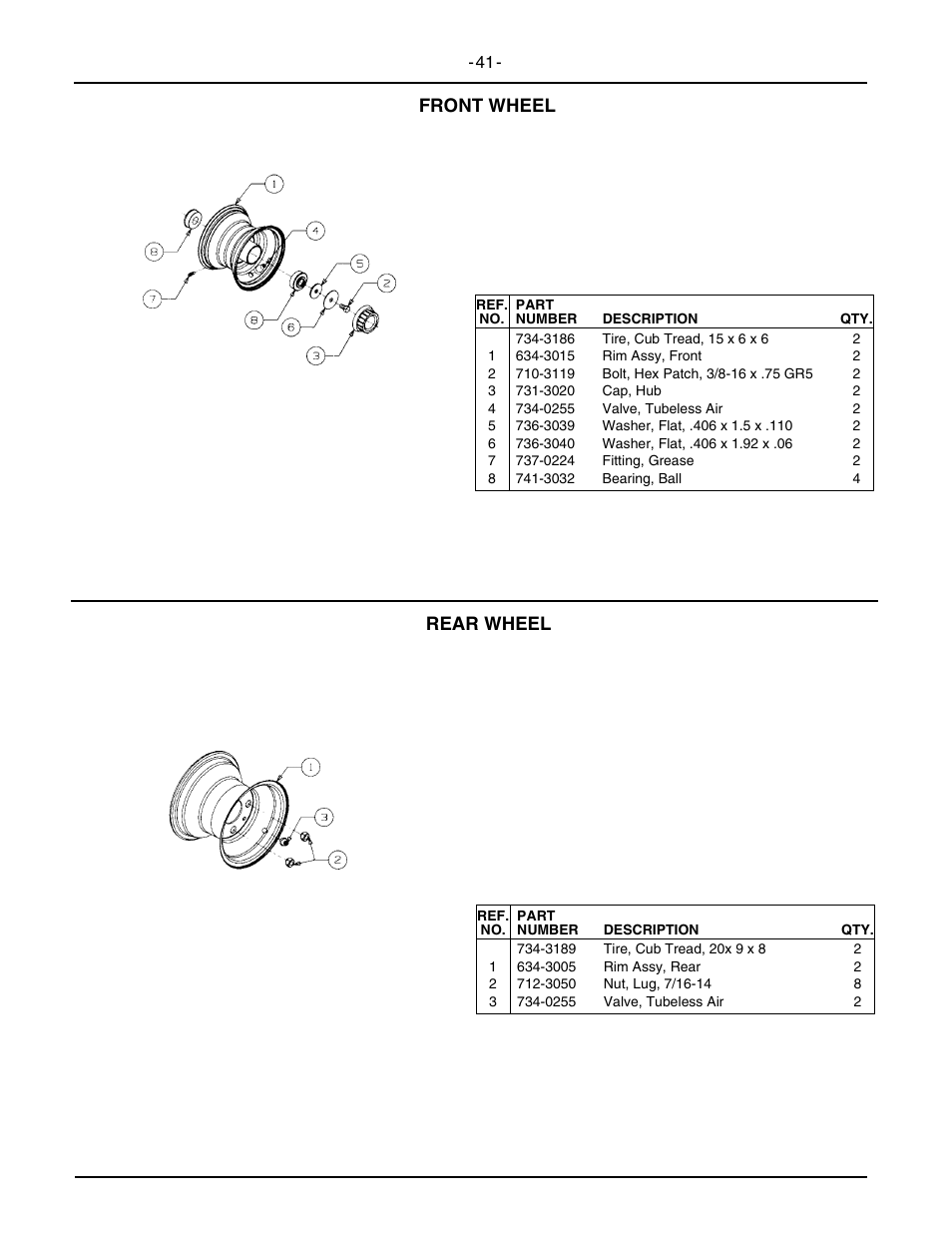 Front wheel rear wheel | Cub Cadet 2146 User Manual | Page 43 / 48