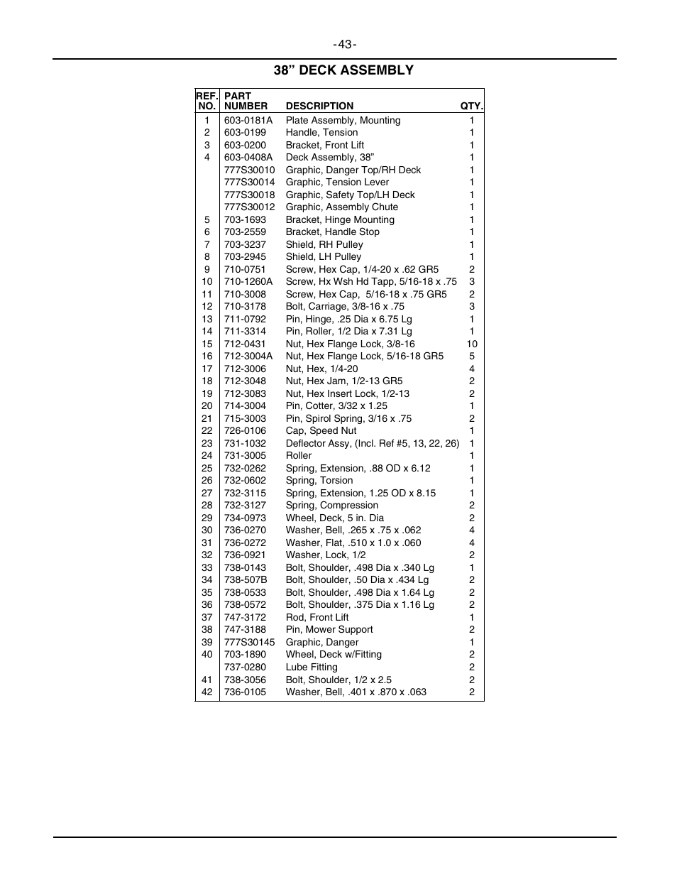 38” deck assembly | Cub Cadet 2146 User Manual | Page 45 / 48