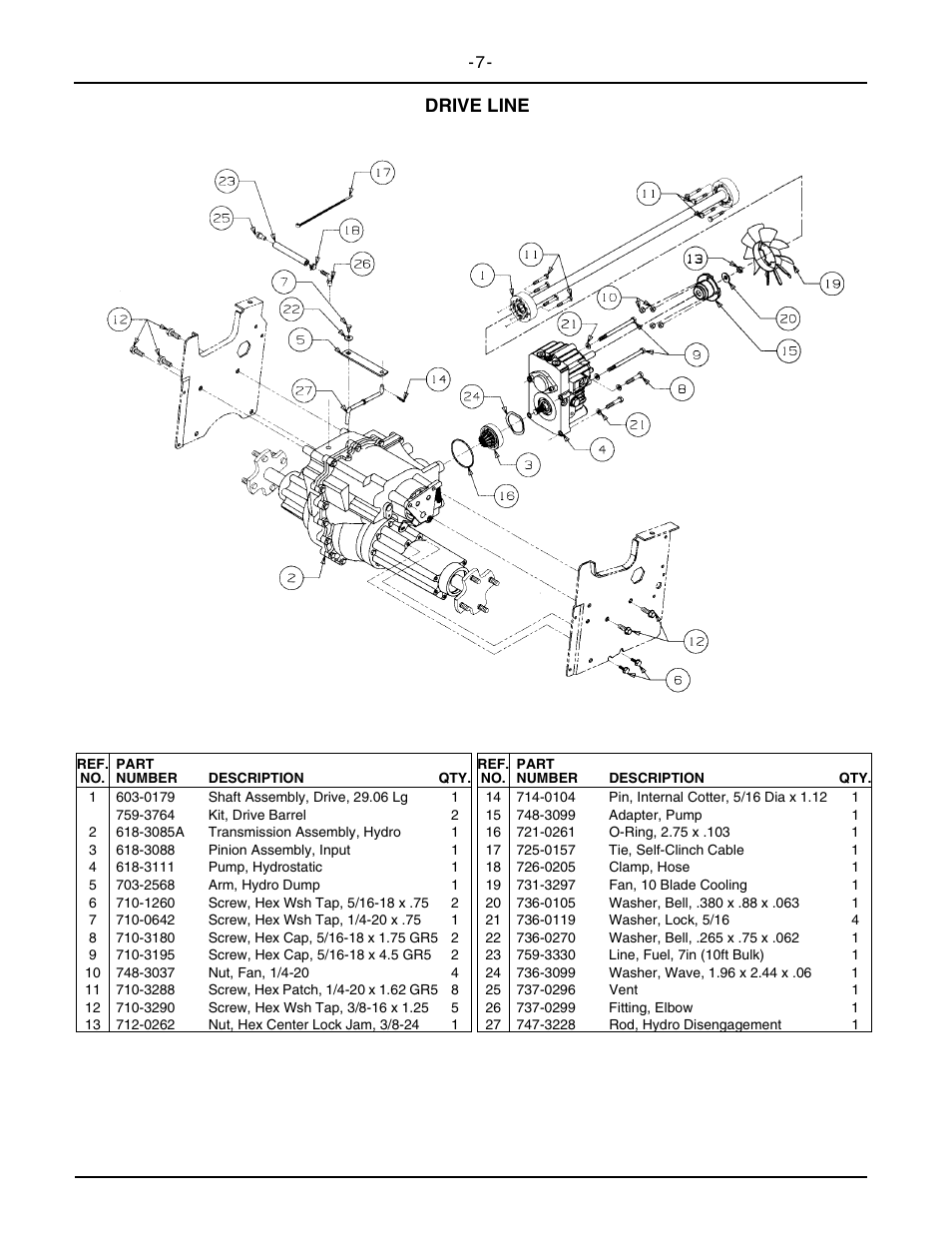 Drive line | Cub Cadet 2146 User Manual | Page 9 / 48