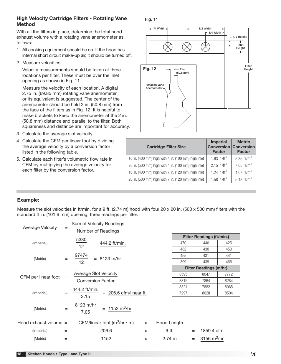 Greenheck Canopy Hoods (452413 IOM) User Manual | Page 18 / 36