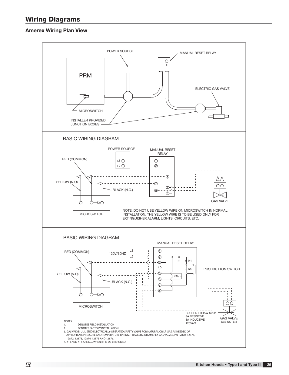 Wiring diagrams, Amerex wiring plan view, Basic wiring diagram | Greenheck Canopy Hoods (452413 IOM) User Manual | Page 25 / 36
