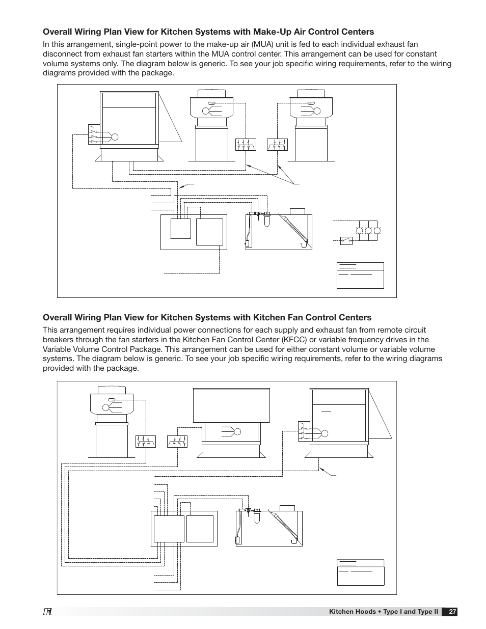 Kitchen hoods • type i and type ii 27 | Greenheck Canopy Hoods (452413 IOM) User Manual | Page 27 / 36