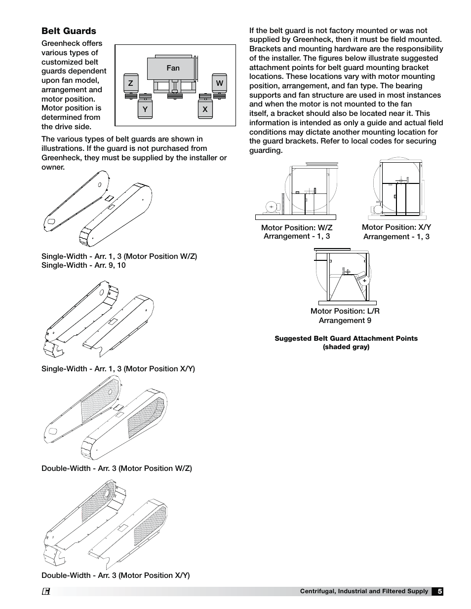 Greenheck Centrifugal (CSW, BIDW, AFDW), Industrial (IPA, IPO, IPW) and Filtered Supply (LSF) (463687) User Manual | Page 5 / 12