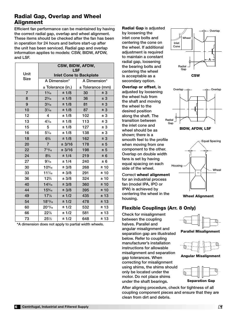 Radial gap, overlap and wheel alignment, Flexible couplings (arr. 8 only) | Greenheck Centrifugal (CSW, BIDW, AFDW), Industrial (IPA, IPO, IPW) and Filtered Supply (LSF) (463687) User Manual | Page 6 / 12