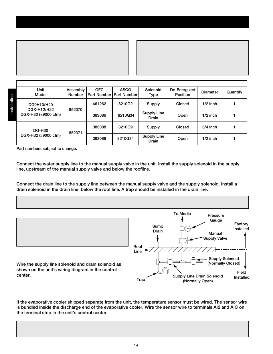 Installation - water wizard™ (optional), Evaporative cooling with the water wizard | Greenheck DG / DGX with Direct Spark (464043 IOM) (Pre-2008) User Manual | Page 14 / 48
