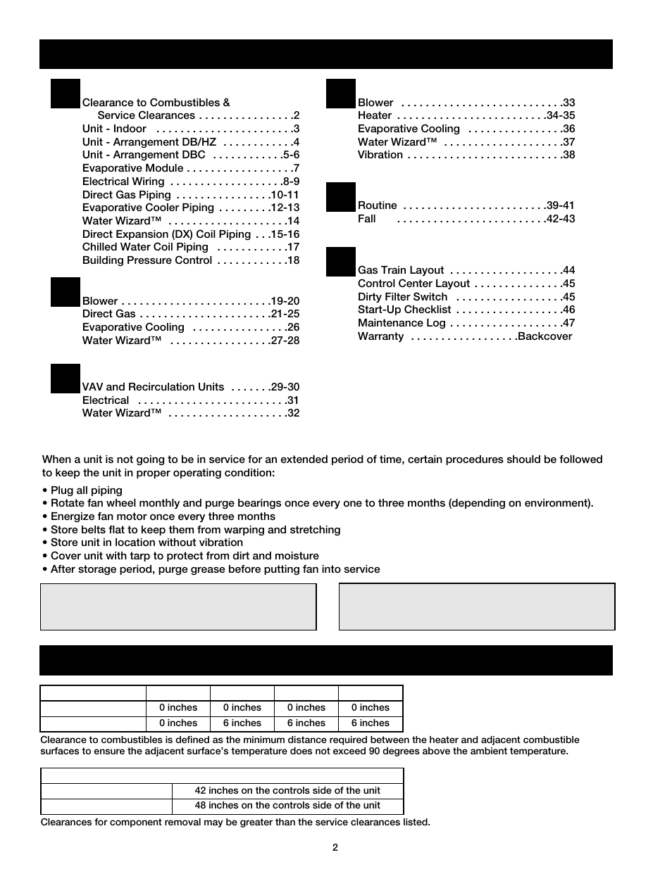 Greenheck DG / DGX with Direct Spark (464043 IOM) (Pre-2008) User Manual | Page 2 / 48