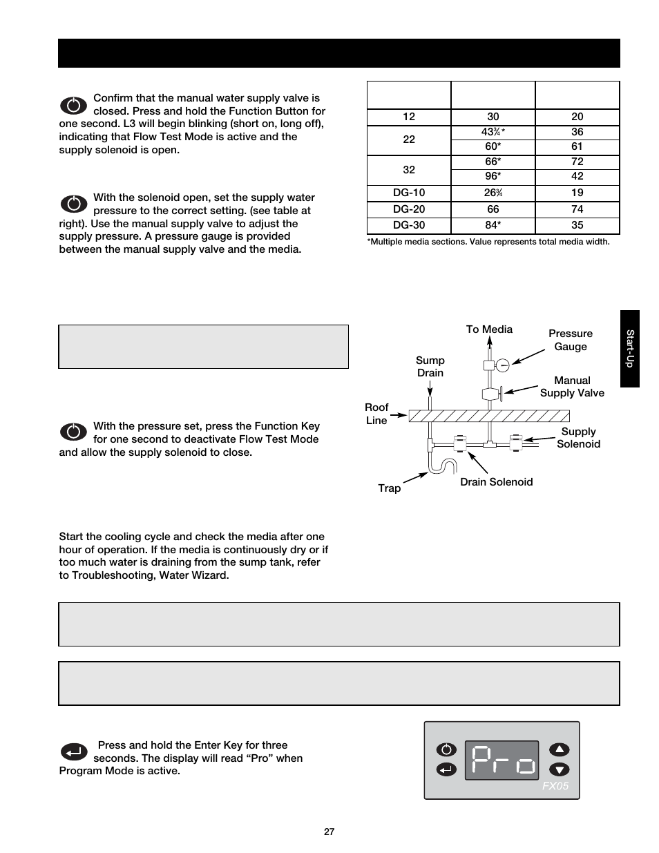 Start-up - water wizard (optional) | Greenheck DG / DGX with Direct Spark (464043 IOM) (Pre-2008) User Manual | Page 27 / 48