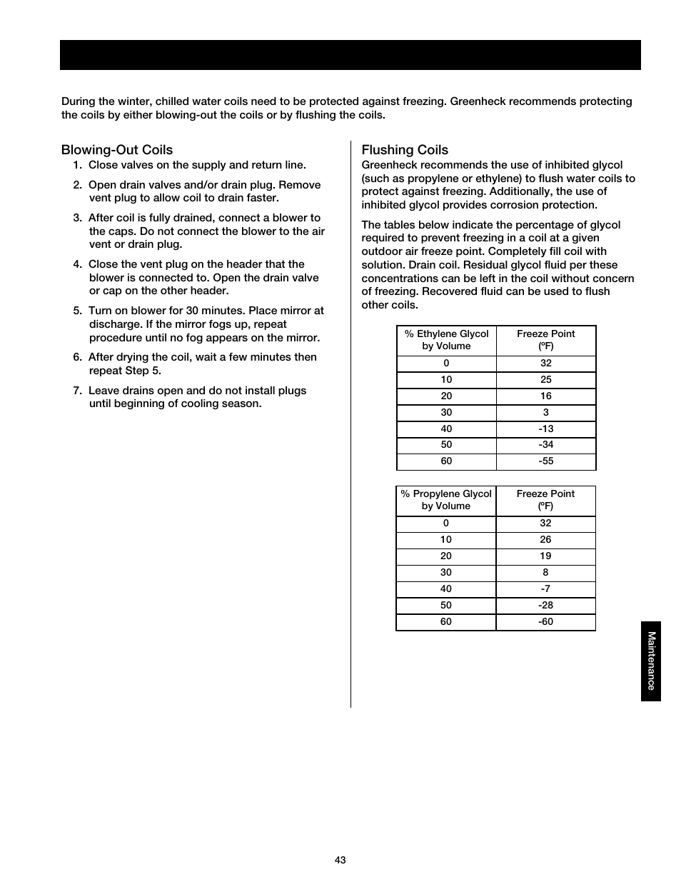 Maintenance - fall | Greenheck DG / DGX with Direct Spark (464043 IOM) (Pre-2008) User Manual | Page 43 / 48