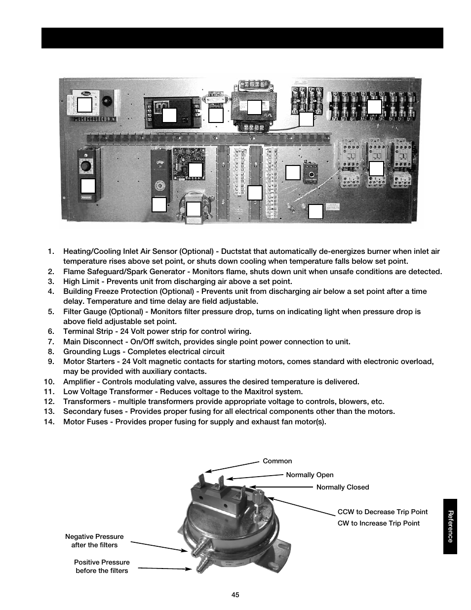 Reference | Greenheck DG / DGX with Direct Spark (464043 IOM) (Pre-2008) User Manual | Page 45 / 48
