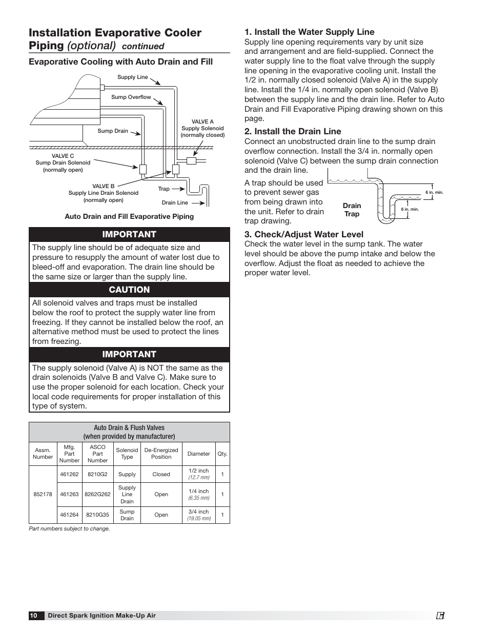 Installation evaporative cooler piping (optional), Important, Caution | Install the water supply line, Install the drain line, Check/adjust water level | Greenheck DG / DGX with Direct Spark (470652) User Manual | Page 10 / 40