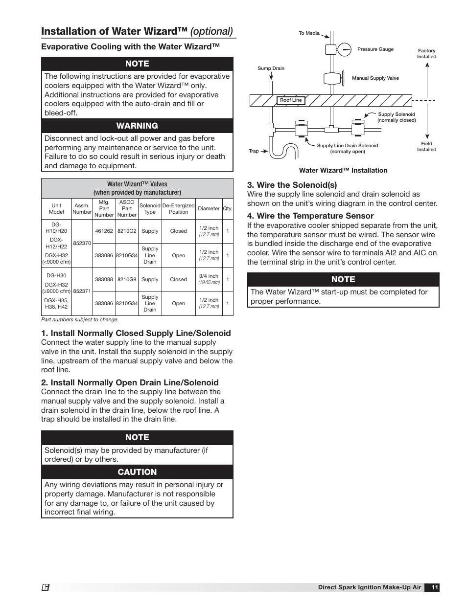 Installation of water wizard™ (optional), Install normally open drain line/solenoid, Wire the solenoid(s) | Wire the temperature sensor, Warning, Caution | Greenheck DG / DGX with Direct Spark (470652) User Manual | Page 11 / 40
