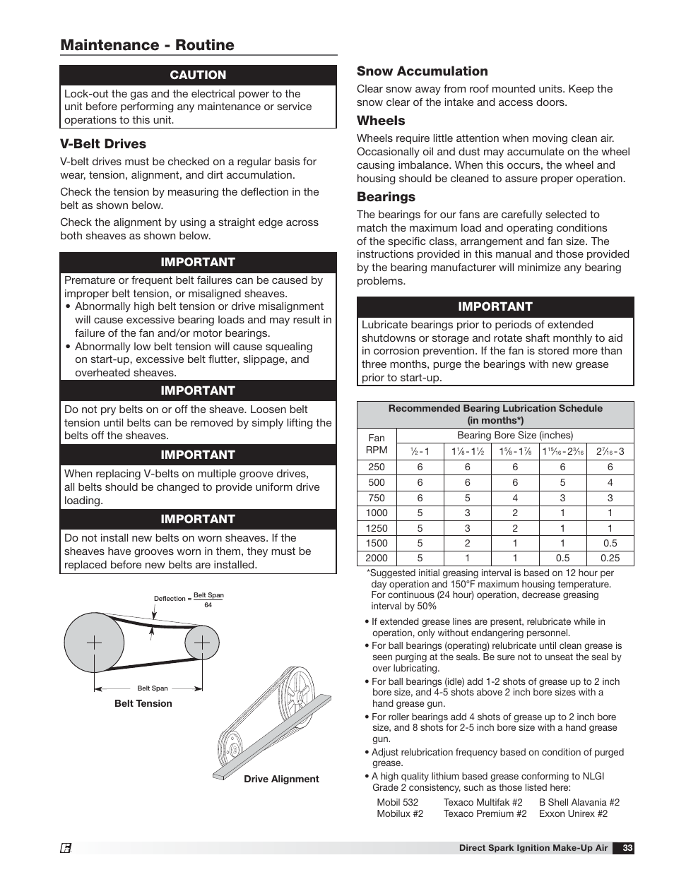 Maintenance - routine, V-belt drives, Snow accumulation | Wheels, Bearings, Caution, Important | Greenheck DG / DGX with Direct Spark (470652) User Manual | Page 33 / 40