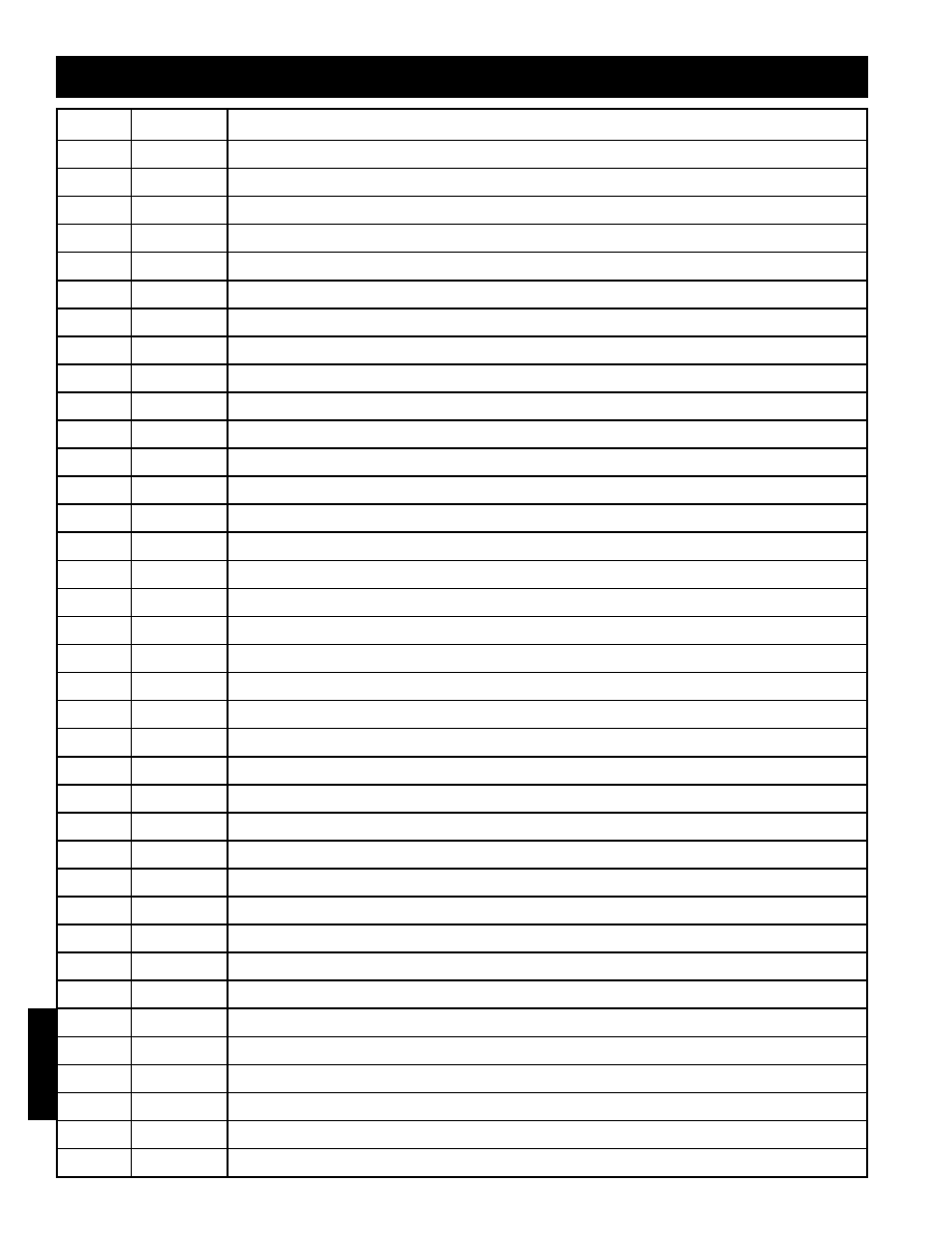 Maintenance log | Greenheck DG / DGX with Pilot Ignition (463555 IOM) (Pre-2008) User Manual | Page 50 / 52