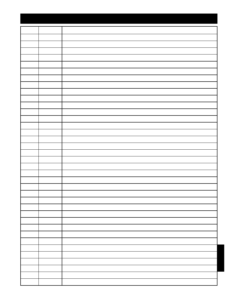 Maintenance log | Greenheck DG / DGX with Pilot Ignition (463555 IOM) (Pre-2008) User Manual | Page 51 / 52