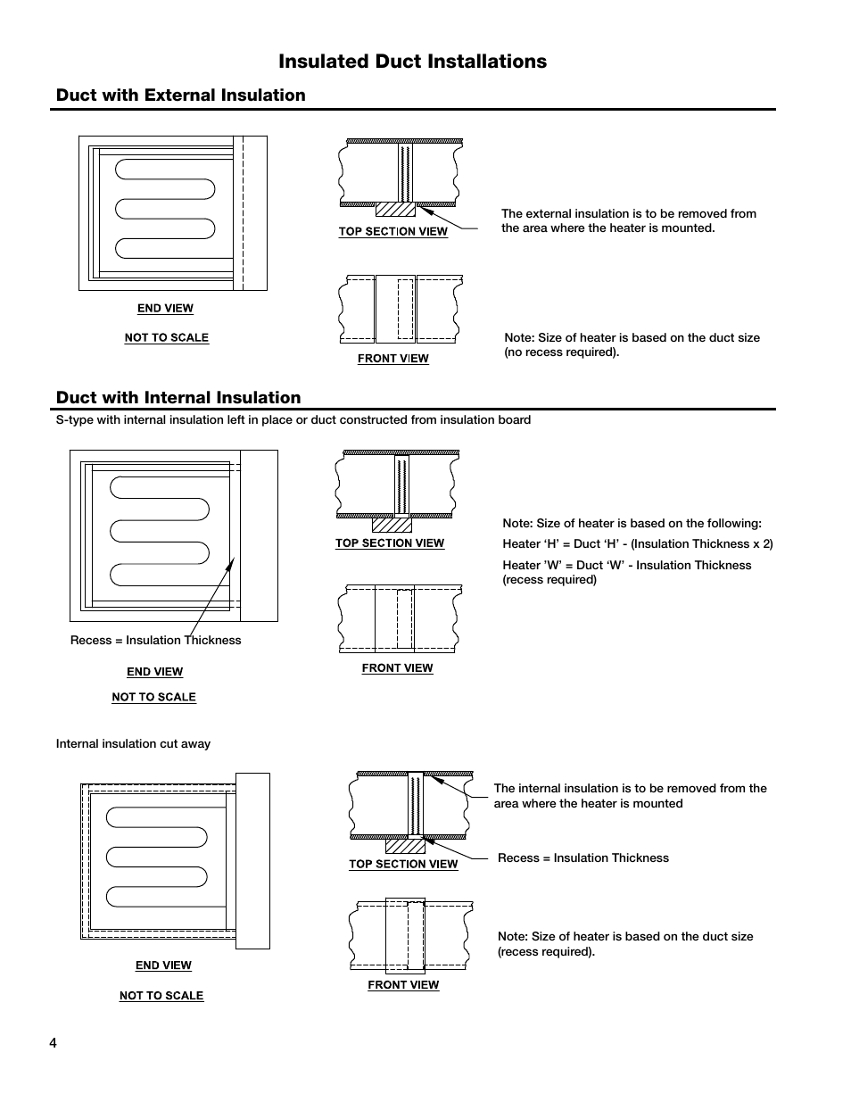 Insulated duct installations, Duct with external insulation, Duct with internal insulation | Greenheck Duct Heaters Series IDHB and IDHC (478052) User Manual | Page 4 / 8