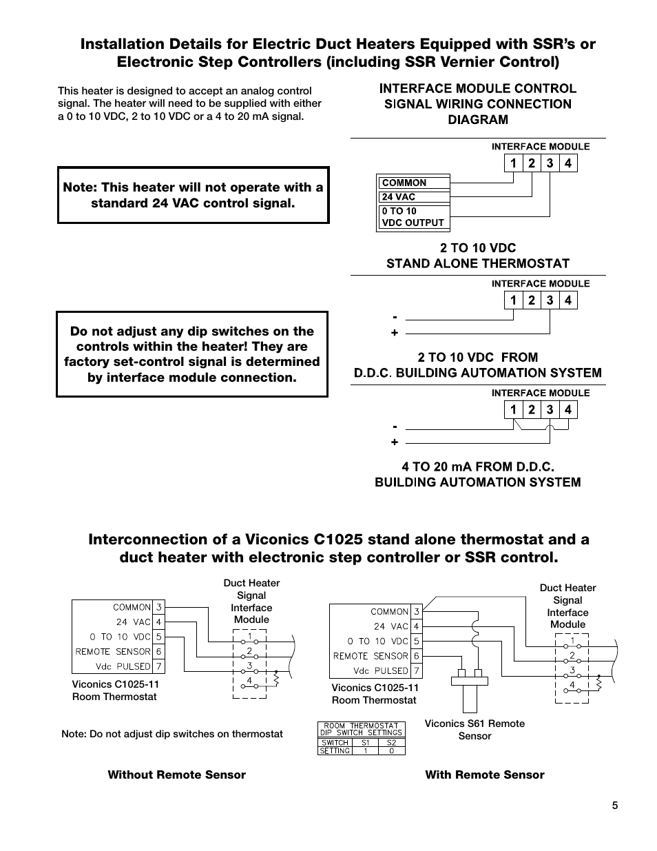 Greenheck Duct Heaters Series IDHB and IDHC (478052) User Manual | Page 5 / 8
