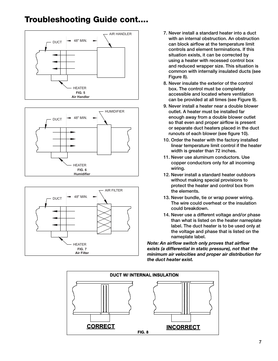 Troubleshooting guide cont, Incorrect, Correct incorrect correct incorrect | Greenheck Duct Heaters Series IDHB and IDHC (478052) User Manual | Page 7 / 8