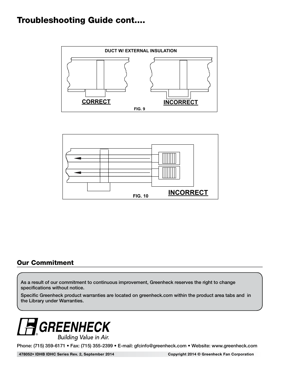 Troubleshooting guide cont, Incorrect, Our commitment | Greenheck Duct Heaters Series IDHB and IDHC (478052) User Manual | Page 8 / 8