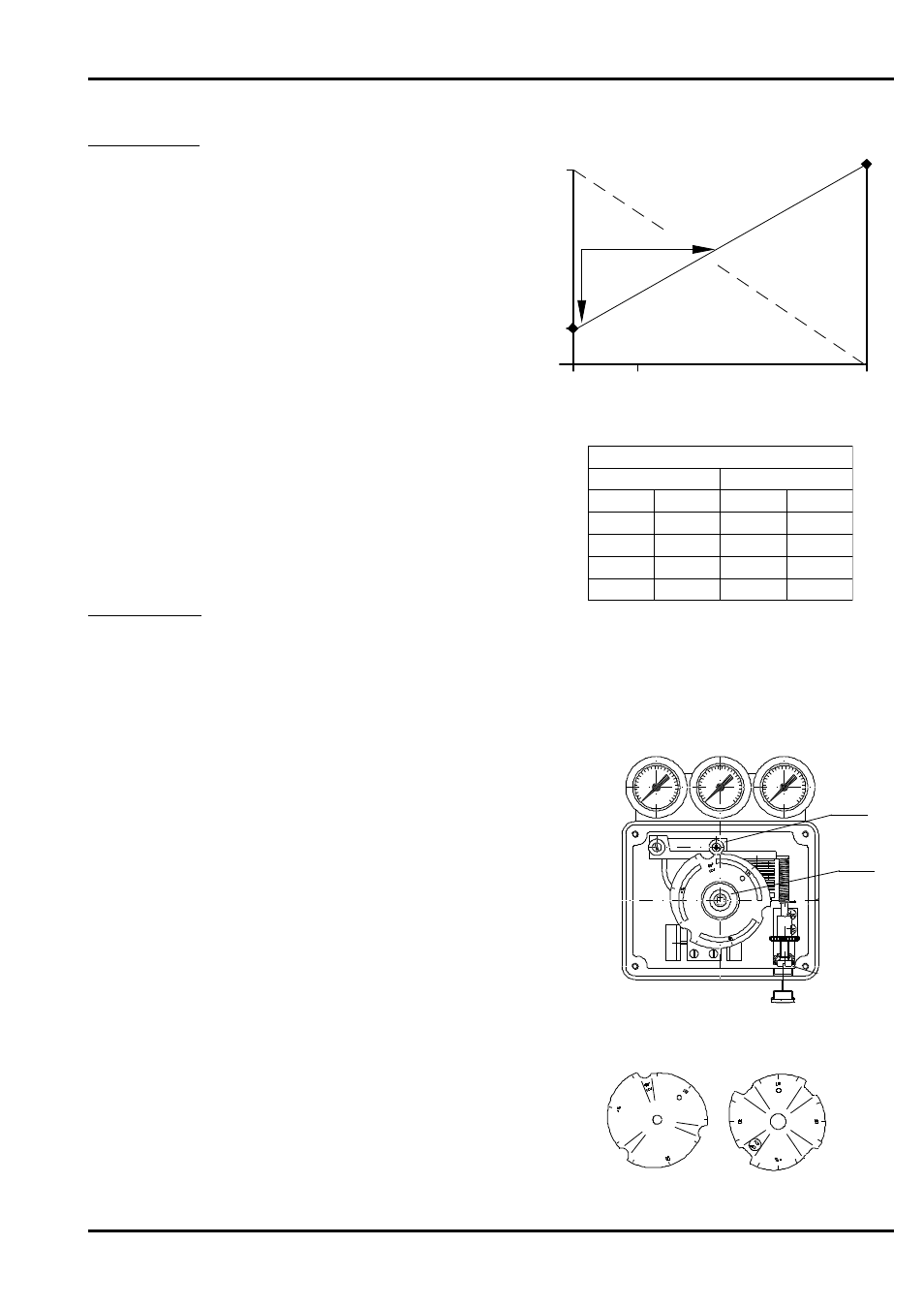 Calibration - initial settings - cam changes | Greenheck El-O-Matic E and P Series User Manual | Page 9 / 12