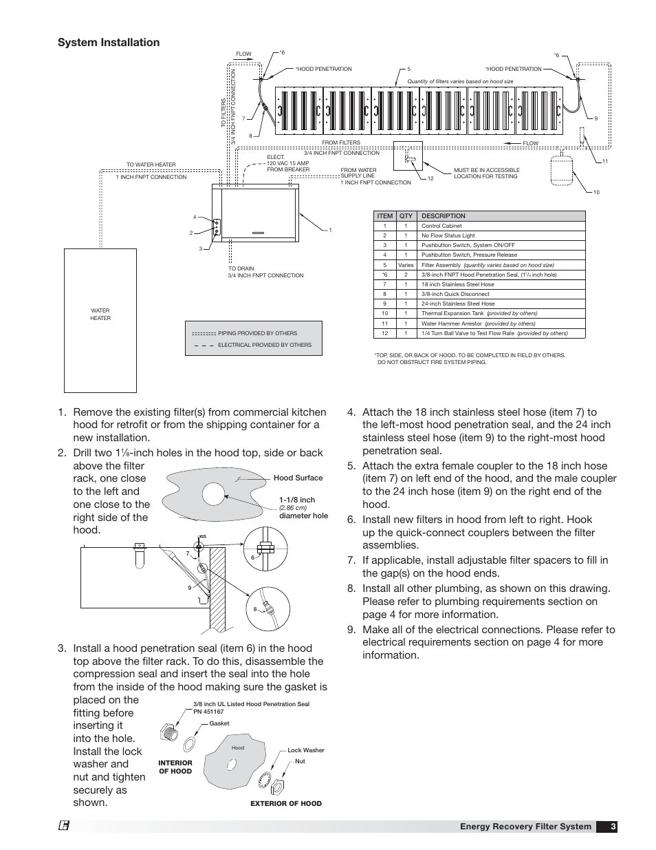 System installation | Greenheck Energy Recovery Filter Hood System User Manual | Page 3 / 8