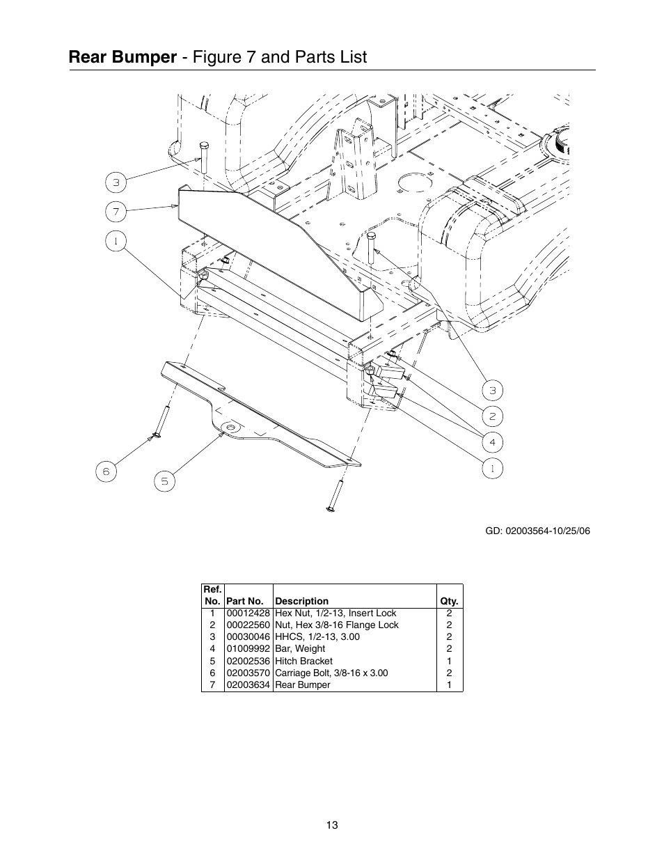 Rear bumper, Figure 7 and parts list | Cub Cadet 53AI8CTX750 User Manual | Page 13 / 32