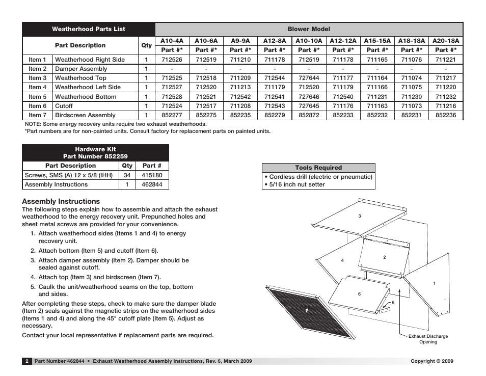Greenheck Exhaust Weatherhood, ERV, ERH, ERCH and APEX (462844) User Manual | Page 2 / 2