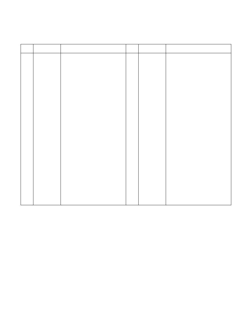 Cub Cadet 365 User Manual | Page 29 / 56