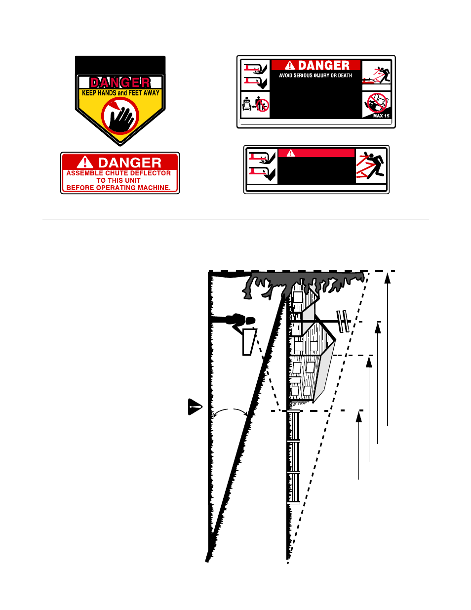 Danger | Cub Cadet 365 User Manual | Page 6 / 56