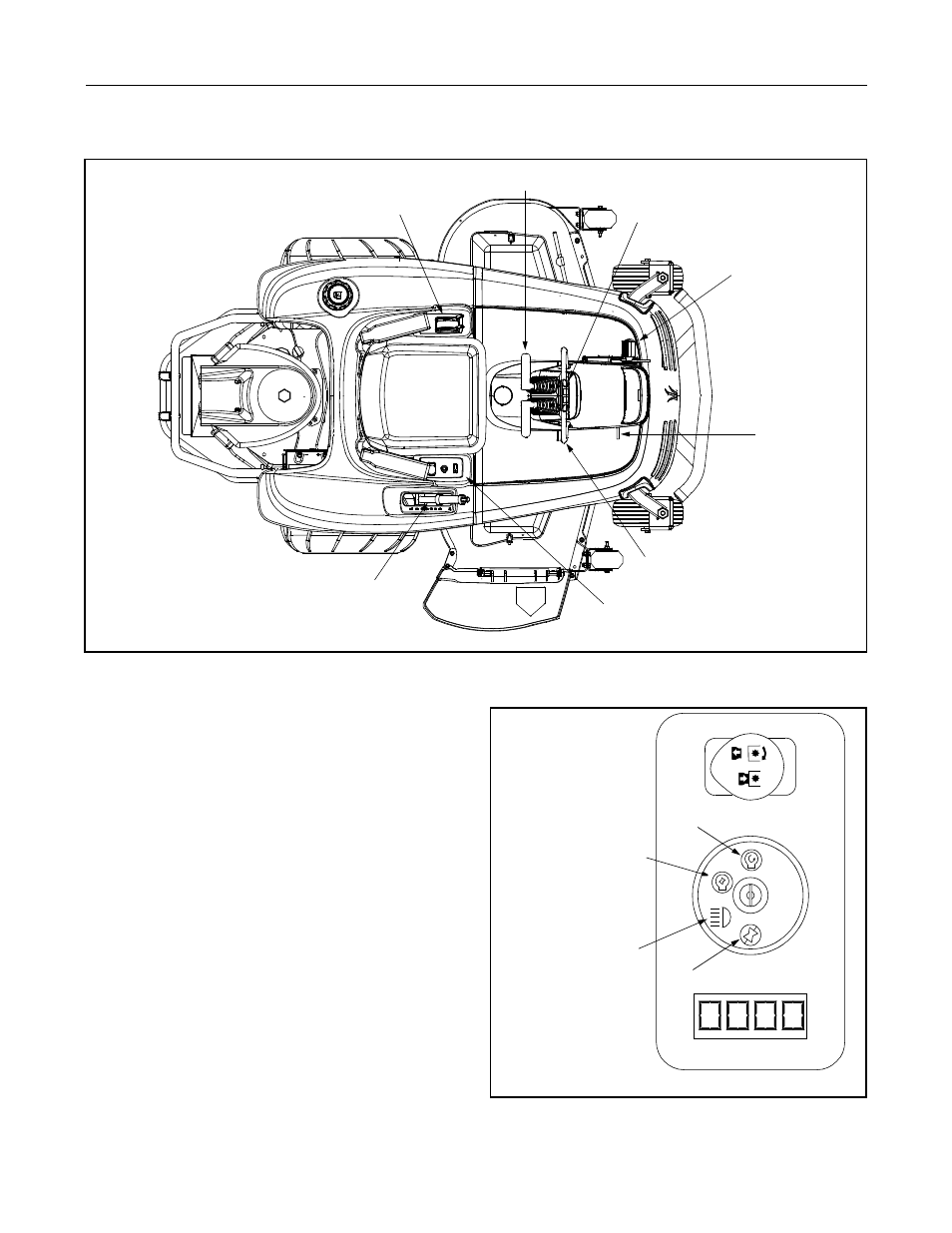 Right control panel | Cub Cadet 365 User Manual | Page 7 / 56
