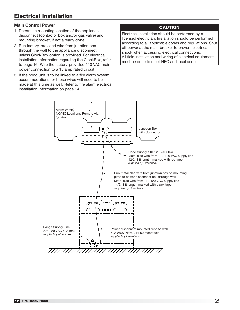 Electrical installation, Main control power, Caution | Greenheck Fire Ready Hood - GRRS User Manual | Page 12 / 28