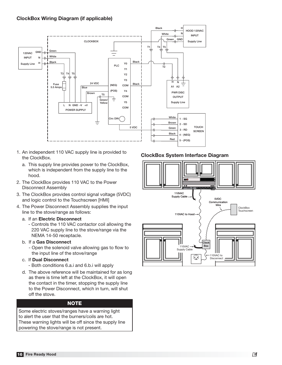 Greenheck Fire Ready Hood - GRRS User Manual | Page 16 / 28