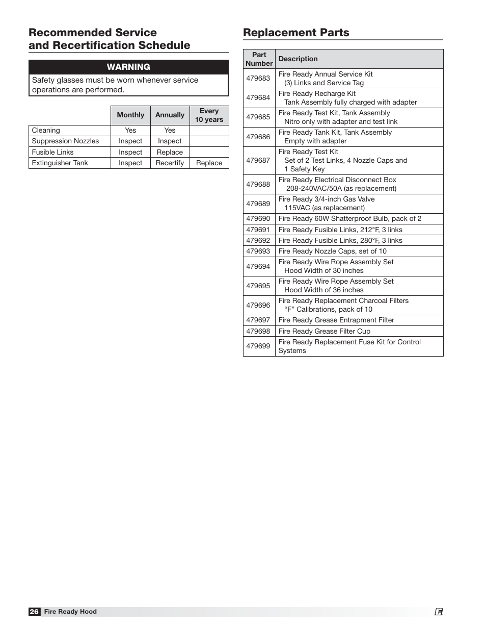 Greenheck Fire Ready Hood - GRRS User Manual | Page 26 / 28