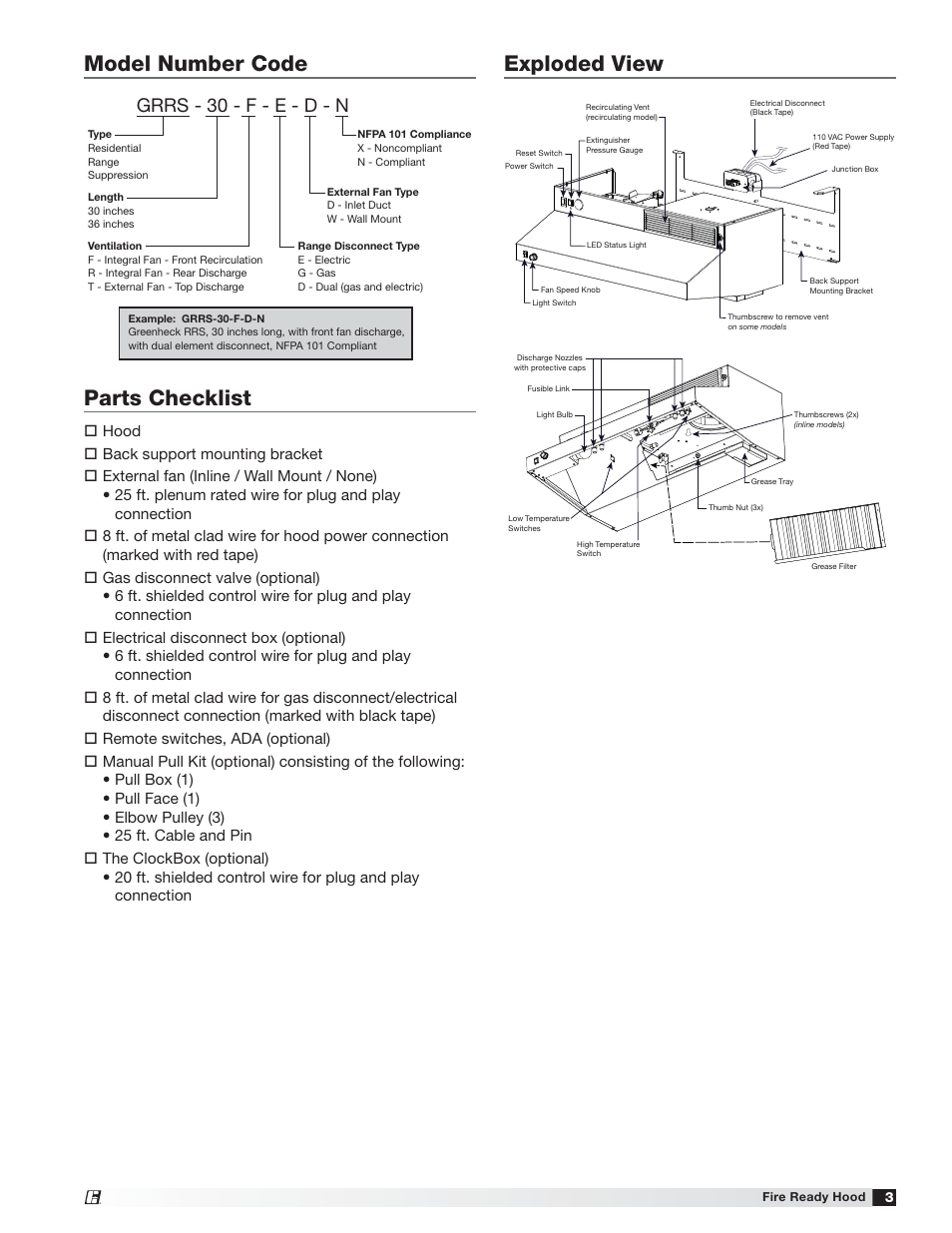 Model number code parts checklist, Exploded view, Grrs - 30 - f - e - d - n | Greenheck Fire Ready Hood - GRRS User Manual | Page 3 / 28