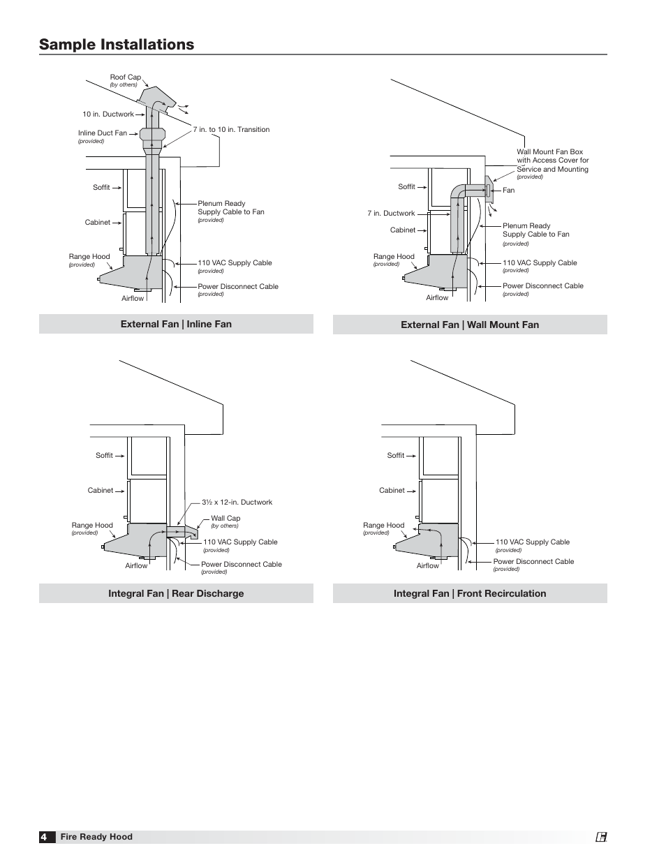 Sample installations | Greenheck Fire Ready Hood - GRRS User Manual | Page 4 / 28