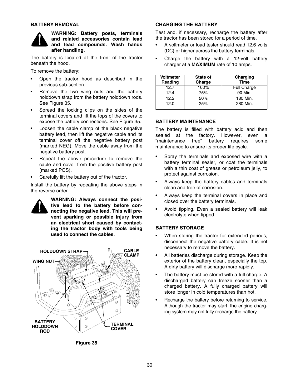 Cub Cadet SERIES 5000 5252 User Manual | Page 30 / 48