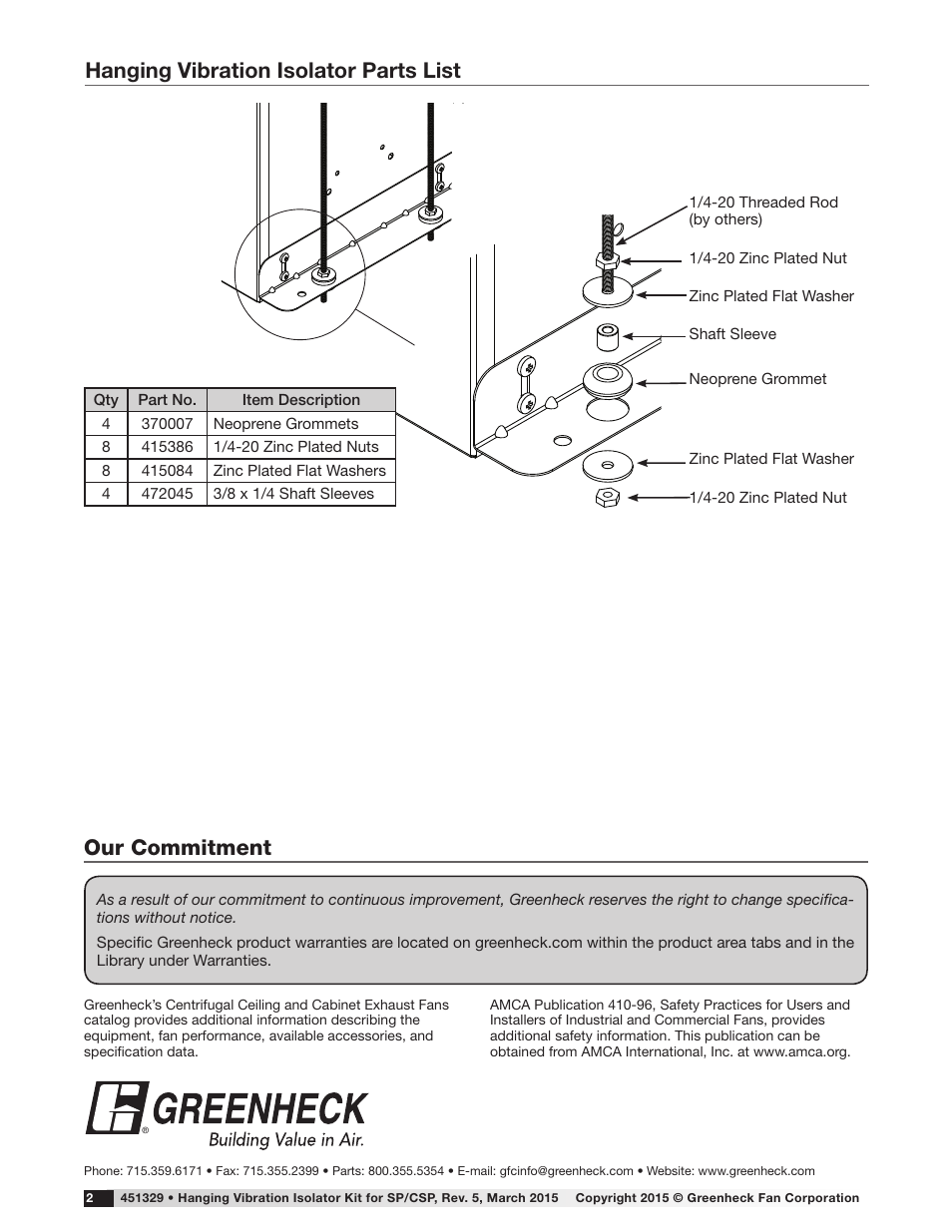 Our commitment, Hanging vibration isolator parts list | Greenheck Hanging Vibration Isolator Kit for SP and CSP (451329) User Manual | Page 2 / 2